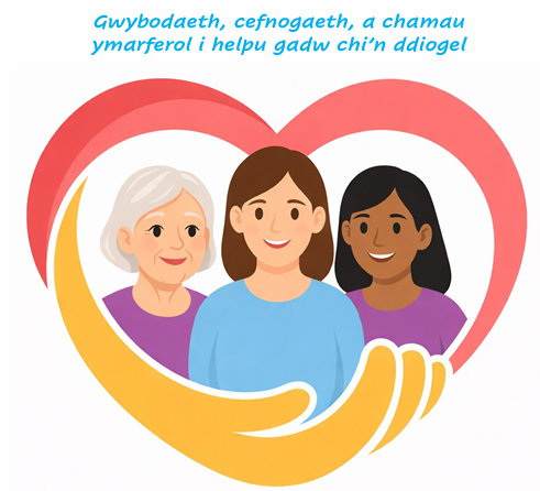 Front Cover of Booklet, with image of 3 women in a heart shape made using hands